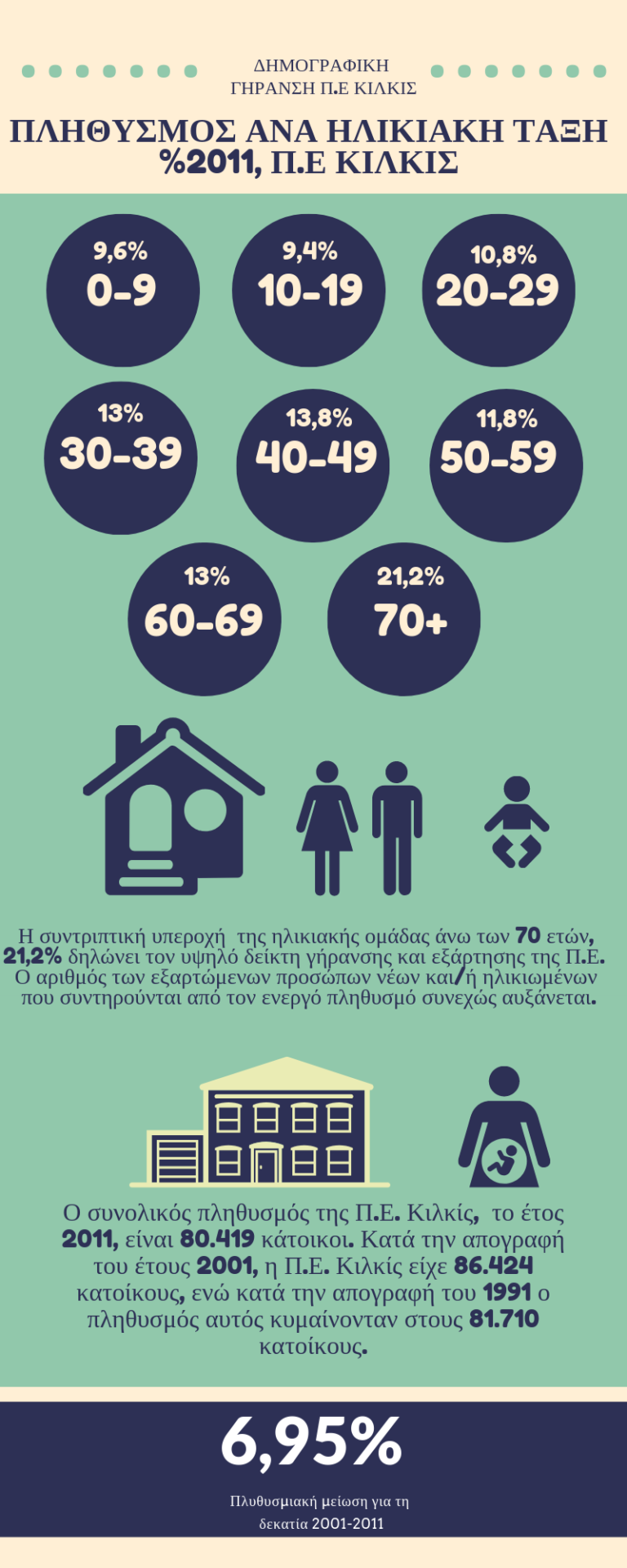 Infographic_P